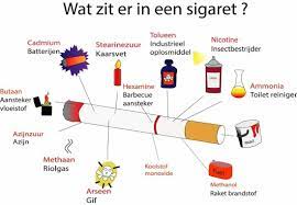 Ingrediënten van een sigaret: suikers, verdovende middelen en andere giftige toevoegingen